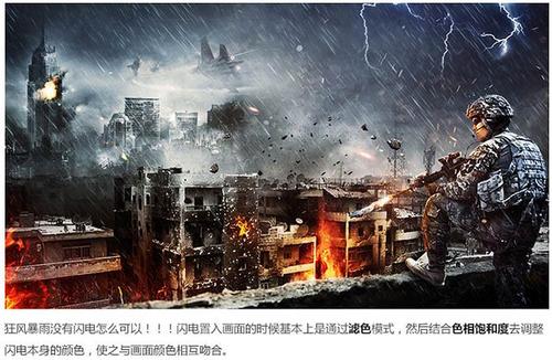 金士顿大学商科文凭证书